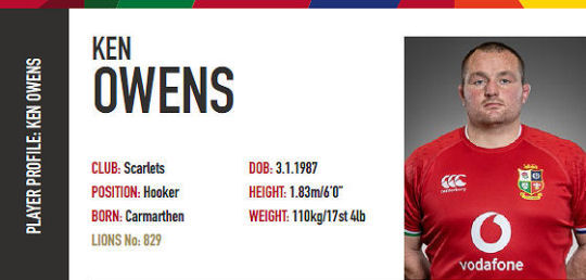 Ken Owens